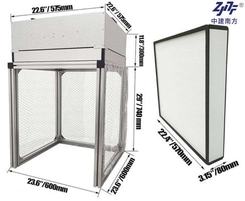Bộ lọc FFU Desktop Laminar Flow Hood Bench 2x2 Feet 575*575*300mm