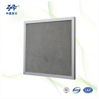 Ngành công nghiệp Bộ lọc không khí quang xúc tác, Phân tích bộ lọc làm sạch không khí loại bỏ bụi