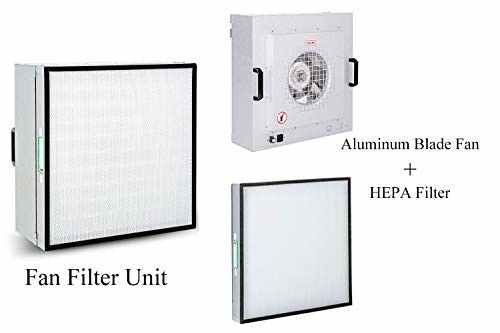 110V/120V 50HZ/60HZ Bộ quạt lọc điện áp với kích thước HEPA 570*570*69 mm cho phòng sạch