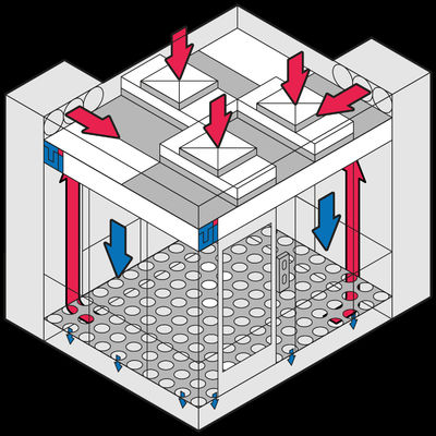 Modular Custom Dimension Cleanroom Cold Plate Paint Laminar Air Flow với phụ kiện ổ cắm
