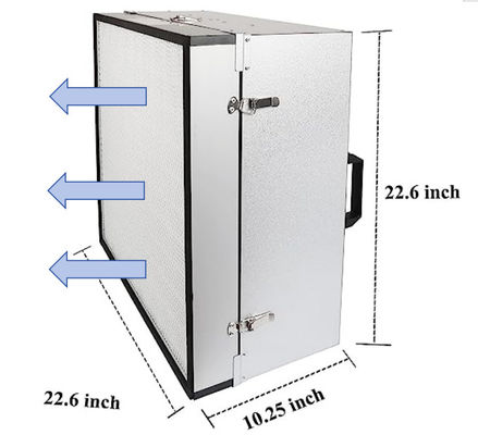 Đảm bảo luồng không khí nhất quán và đồng nhất FFU Fan Filter Unit 1000-1200 M3/h 180mm Depth