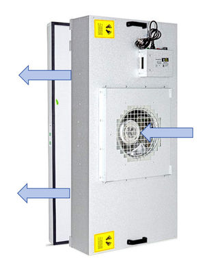 99.99% hiệu suất lọc FFU Fan Filter Unit với hệ thống điều khiển năm tốc độ