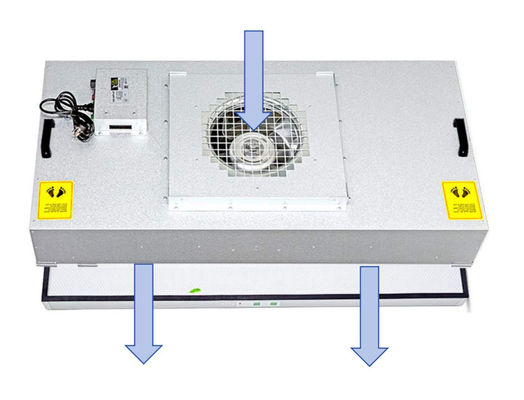 1000-1200 M3/h Dải lưu lượng không khí Fan bộ lọc FFU trong ngành dược phẩm